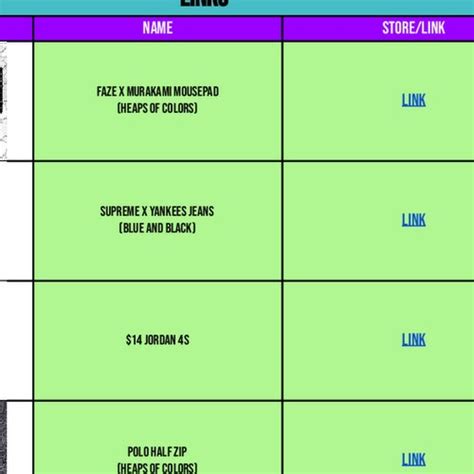 joyabuy spreadsheet tiktok.